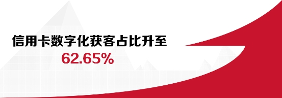 业绩稳中有喜、App月活再创新高：招行信用卡交出半年成绩单(图2)