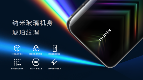 年轻化品牌升级 努比亚Play 5G手机及生态产品亮相(图4)