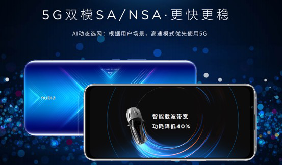年轻化品牌升级 努比亚Play 5G手机及生态产品亮相(图11)