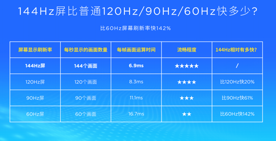 年轻化品牌升级 努比亚Play 5G手机及生态产品亮相(图16)