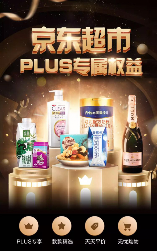 何必去Costco“抢”商品，京东PLUS会员再添超市特权(图2)