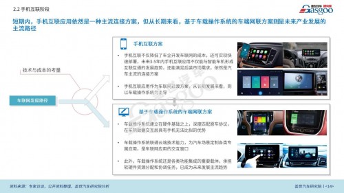 丰富用车生活，听伴打造车联网智能音频新生态(图3)
