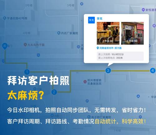 今日水印相机快消团队高效免费版CRM系统 促进团队协作(图1)