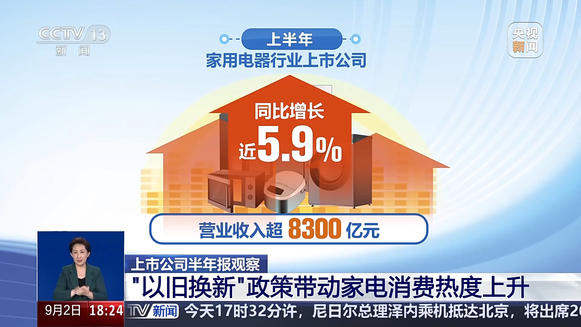 家电行业热度高、低空经济受关注 上市公司半年成绩单来了(图1)